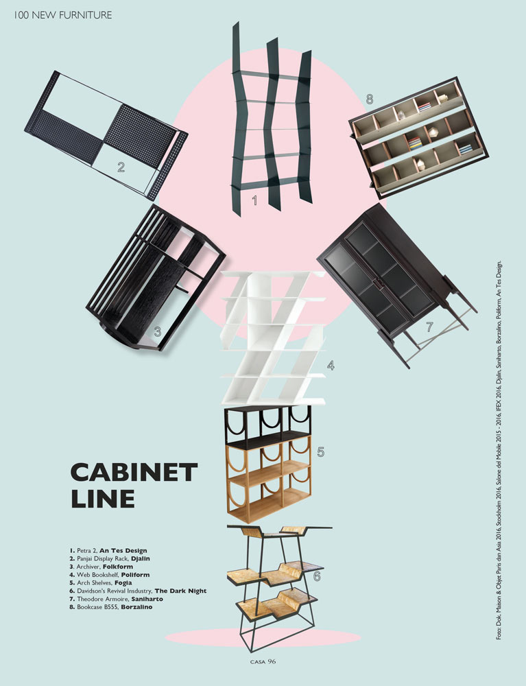 100 Furnitur Terbaru 2016: Kabinet