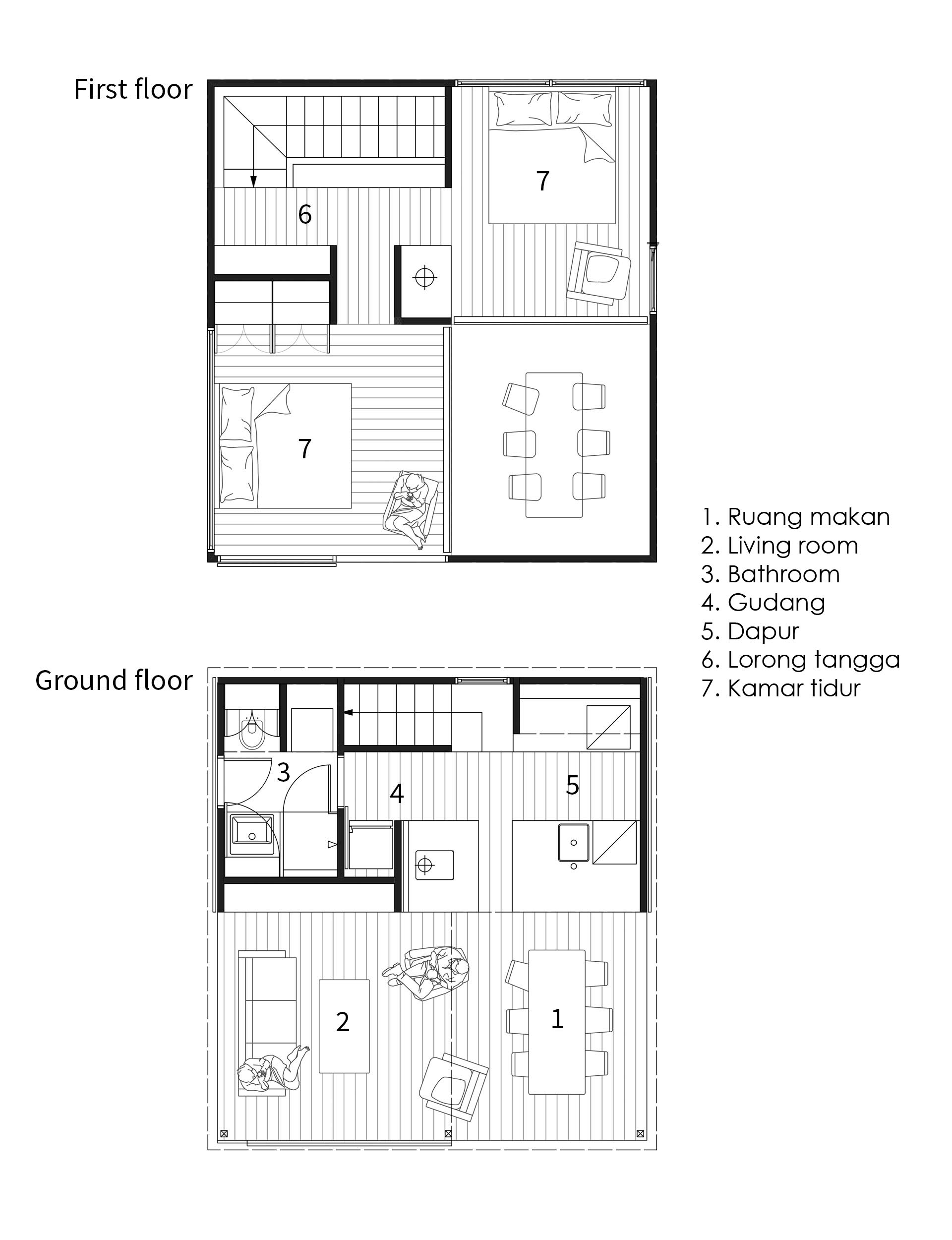 Inspirasi Rumah Jonatan Christie Pemenang Asian Games Badminton