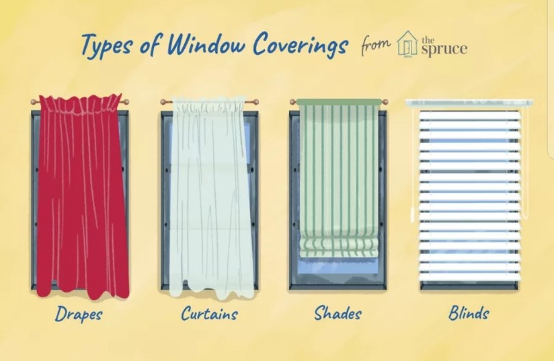 Tips Lengkap untuk Memilih Gorden yang Cantik dan Tepat