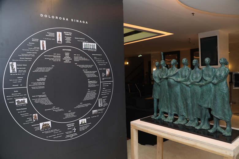 Solidaritas oleh Dolorosa Sinaga / CASA Indonesia