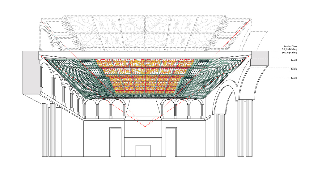 Belajar Sejarah Melalui Langit-Langit Museum