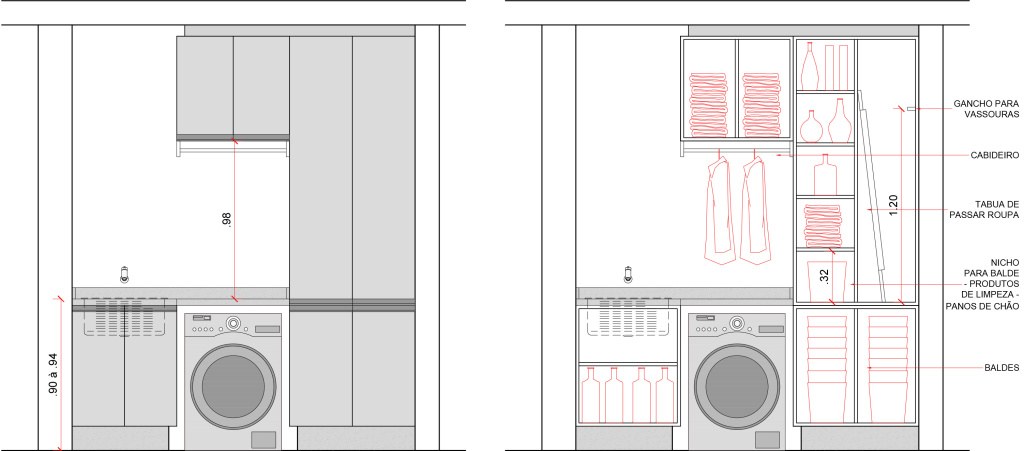 Ini dia! Cara Merombak Ruang Cucimu dengan Benar
