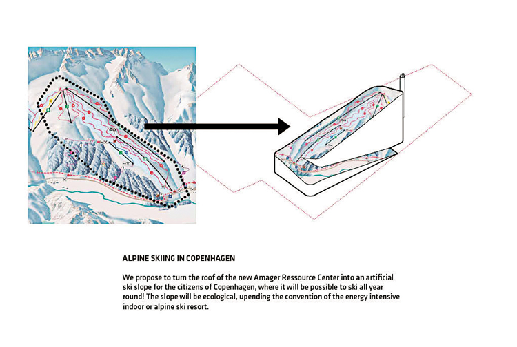 CopenHill Karya BIG Menjadi Bangunan Industrial Terbaik