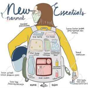 15 Barang Wajib Bawa Saat New Normal. Sudah Ada Semua?