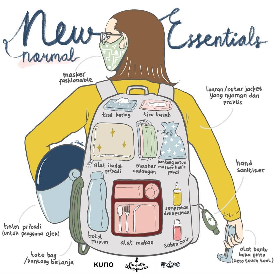 15 Barang Wajib Bawa Saat New Normal. Sudah Ada Semua?