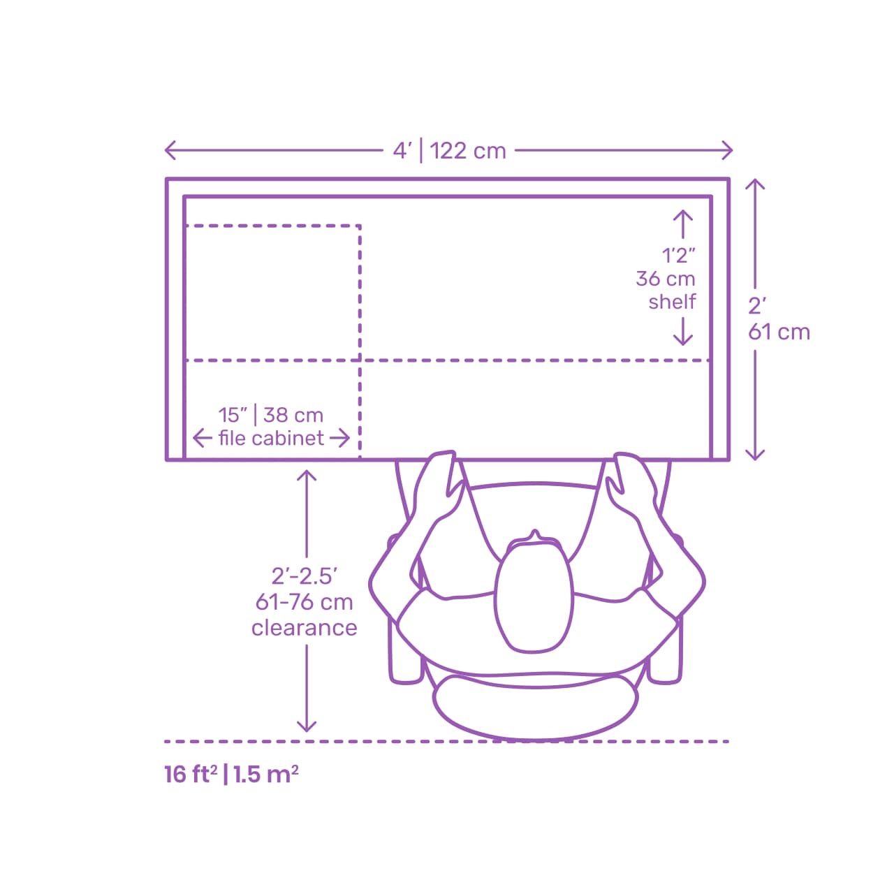 6 Tips Menambah Produktivitas Pada Home Office CASA Indonesia
