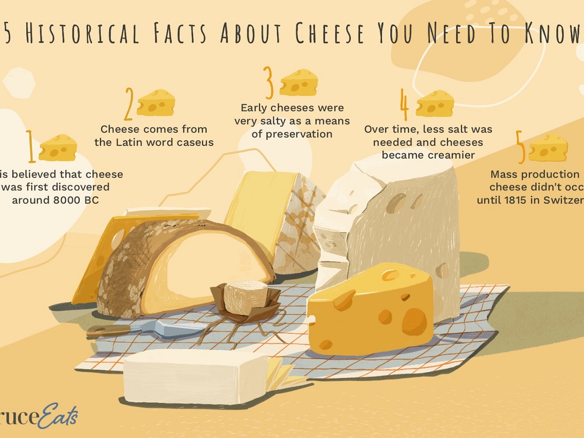 Ternyata Keju ada 1.200 Macam di Dunia! Ini Top 4 Terlezat casa indonesia