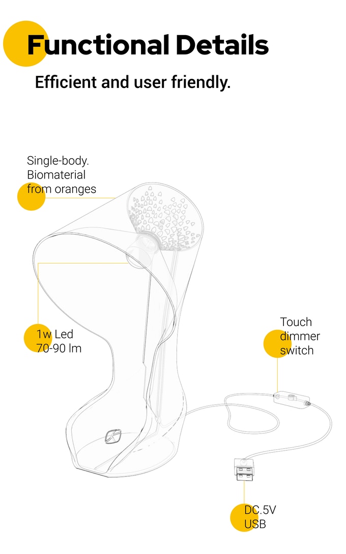 Lampu Meja Minimalis Terbuat dari Kulit Jeruk Kok Bisa 2