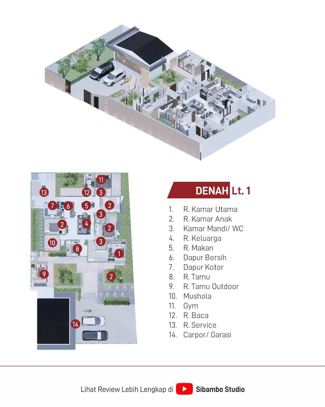 Strategi Marketing untuk Arsitek, Desain Saja Tidak Cukup!