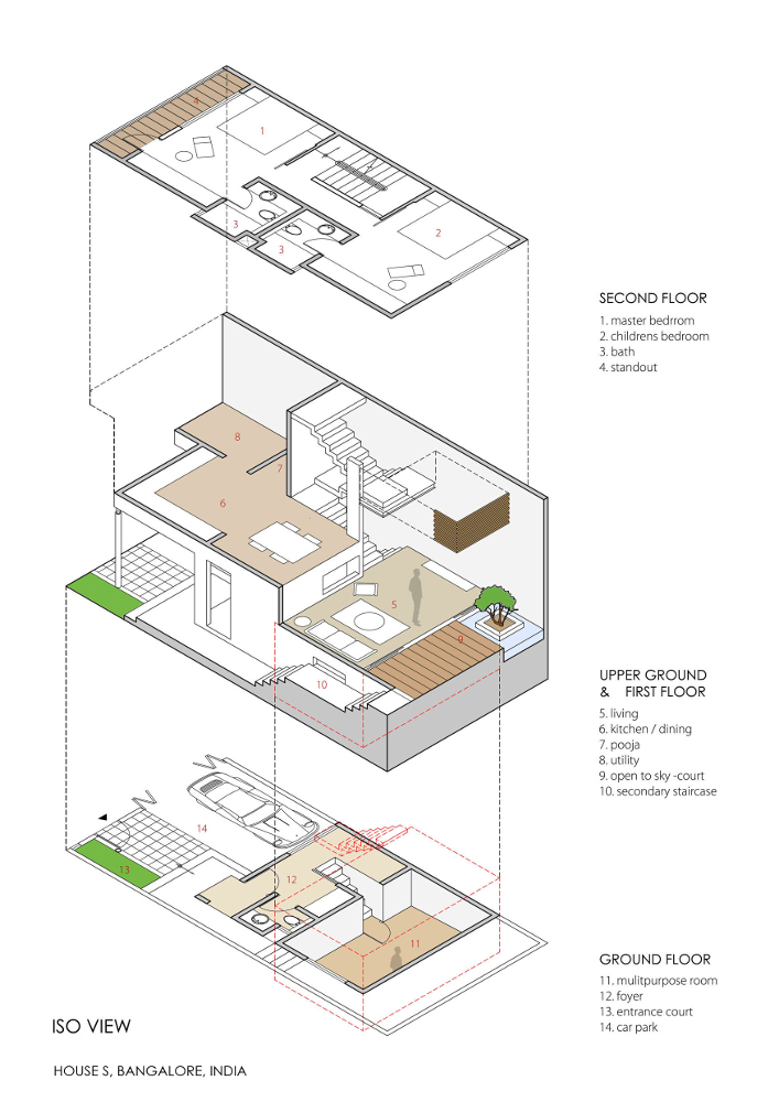 Denah rumah minimalis dengan banyak bukaan jendela House S