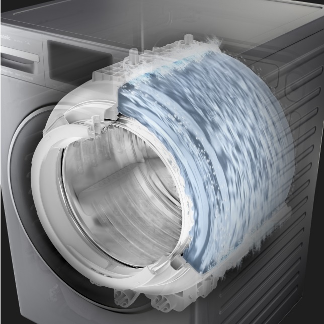 4 Pilihan Mesin Cuci Terbaru yang Canggih Wajib Punya