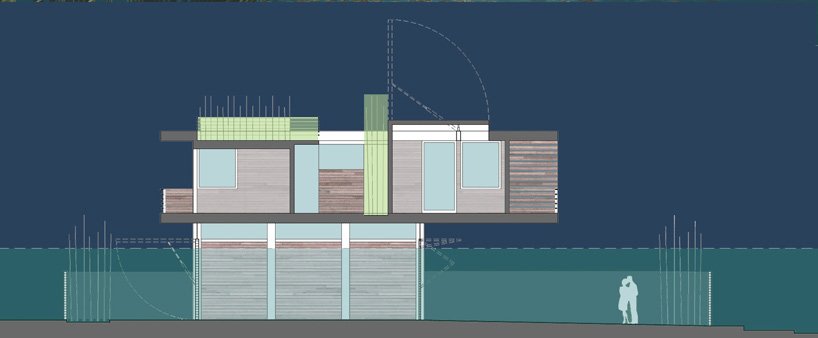 Merancang garasi yang dilewati air