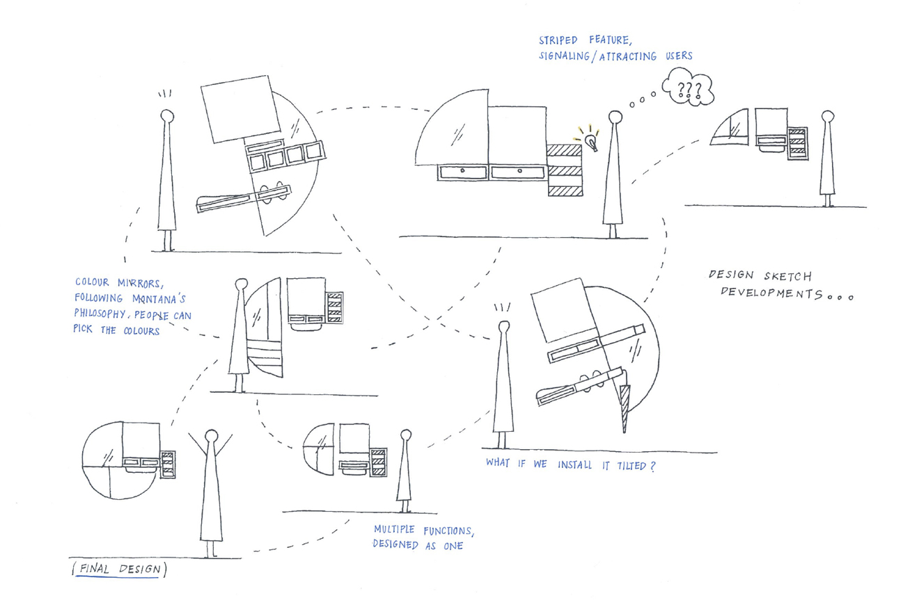 Memahami Desain Tanpa Batas dari Genius Loci