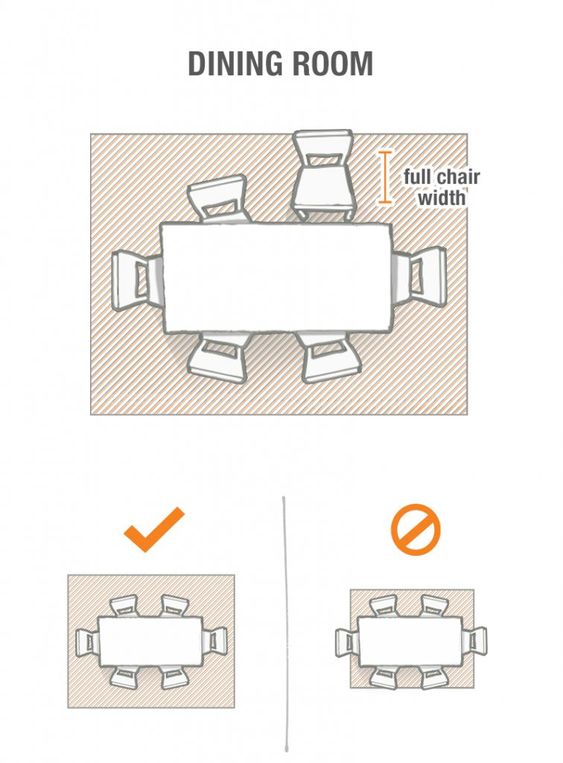 Gampang! Tips Memilih Karpet Sesuai dengan Ruangan Anda