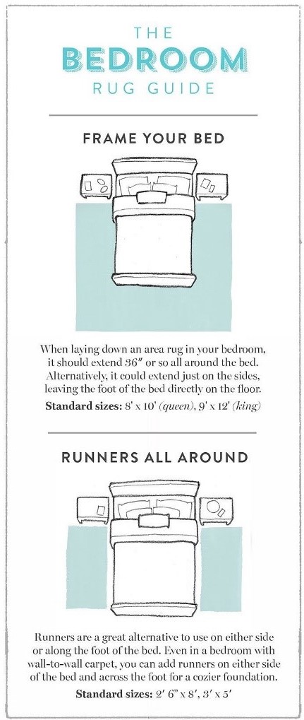 Gampang! Tips Memilih Karpet Sesuai dengan Ruangan Anda