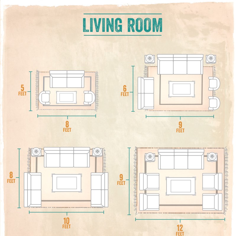 Gampang! Tips Memilih Karpet Sesuai dengan Ruangan Anda