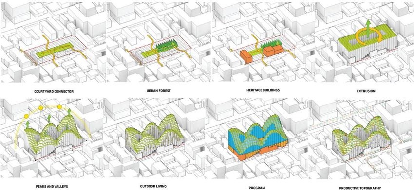 Desainer Wajib Tahu Presentasi Yang Menarik Perhatian Klien 2